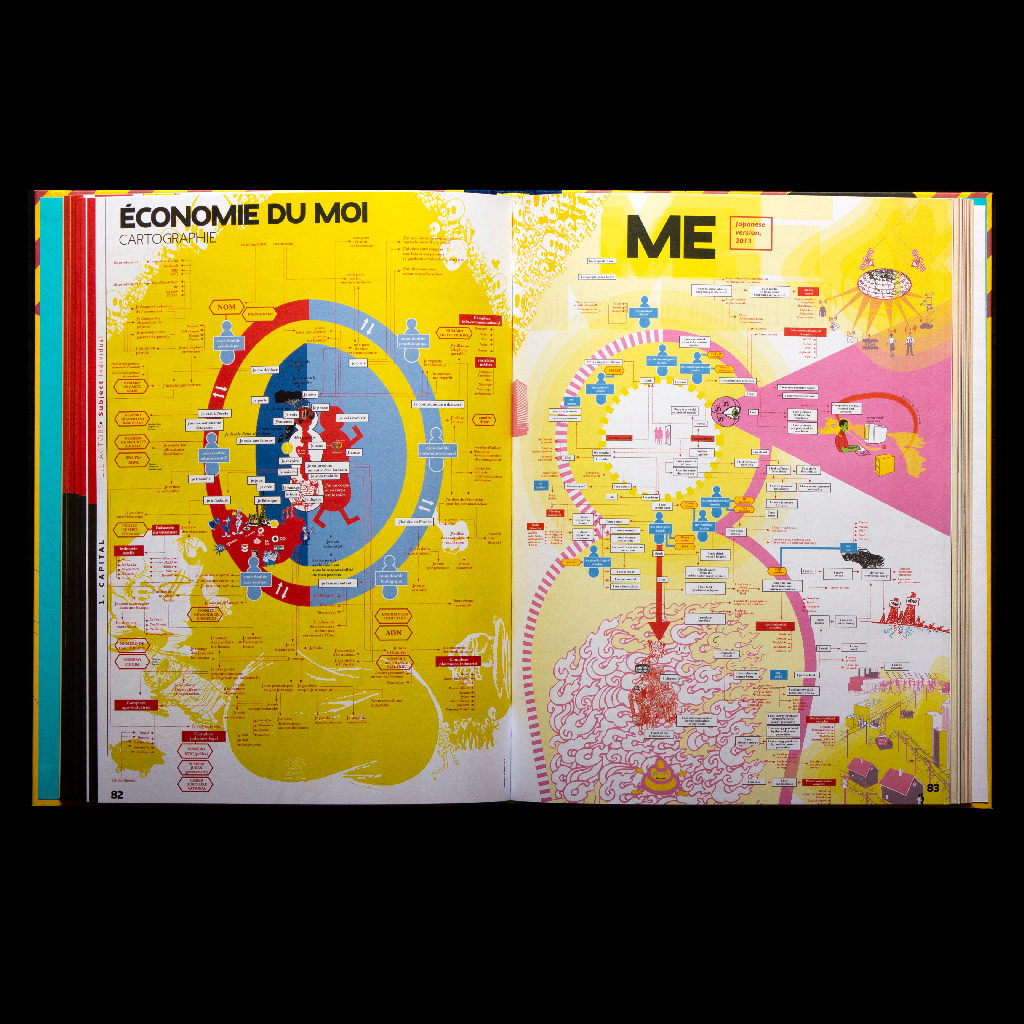 An Atlas of Agendas