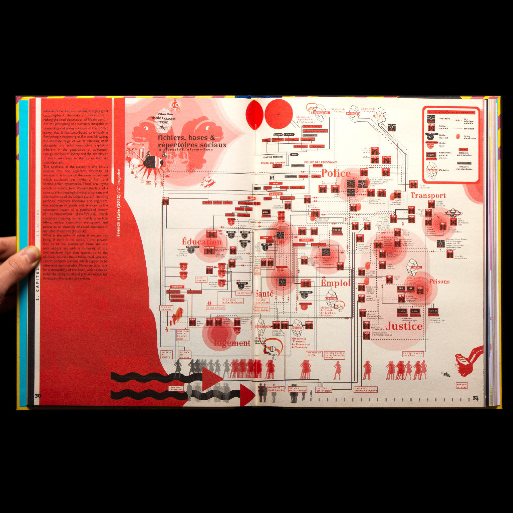 An Atlas of Agendas