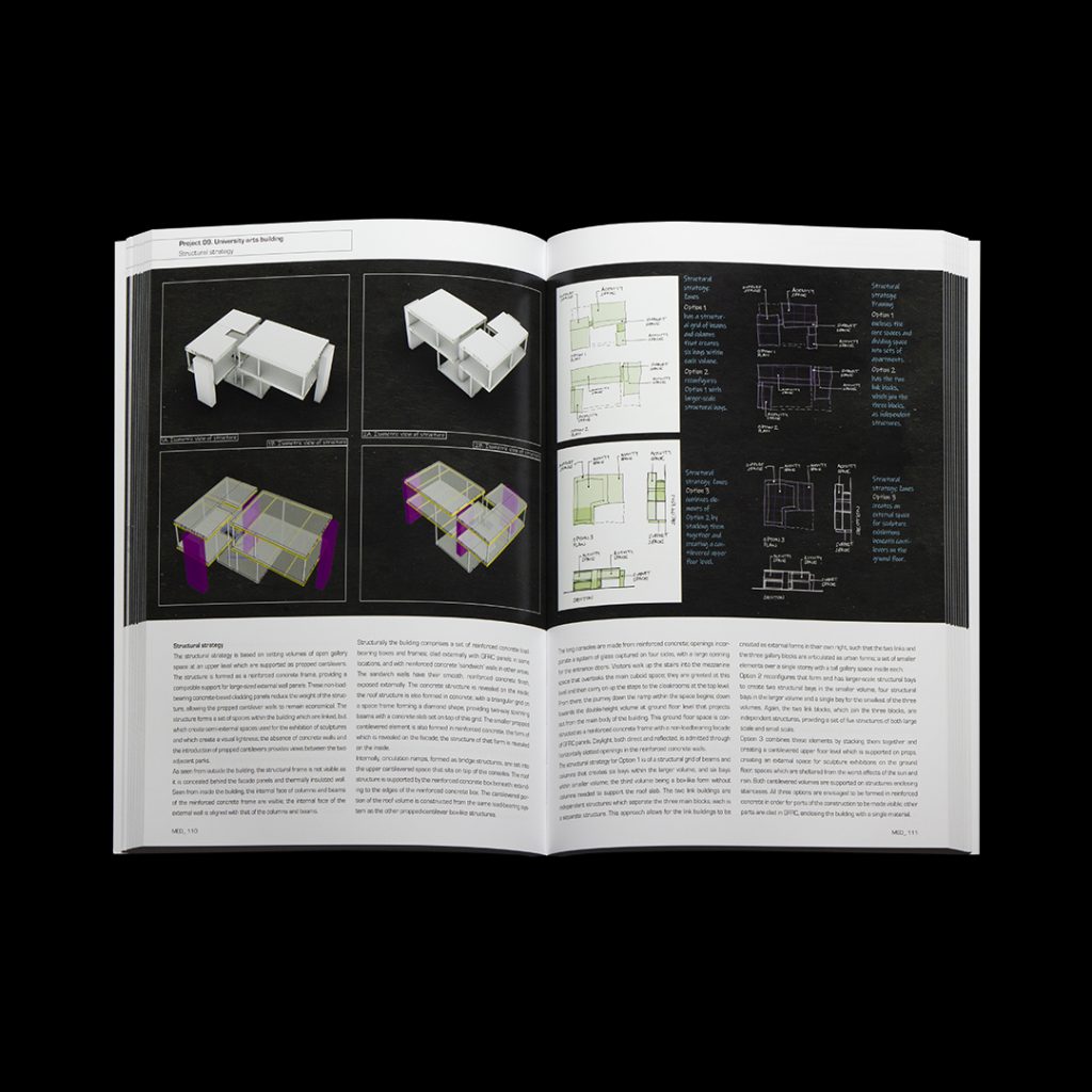 Modern Environmental Design
