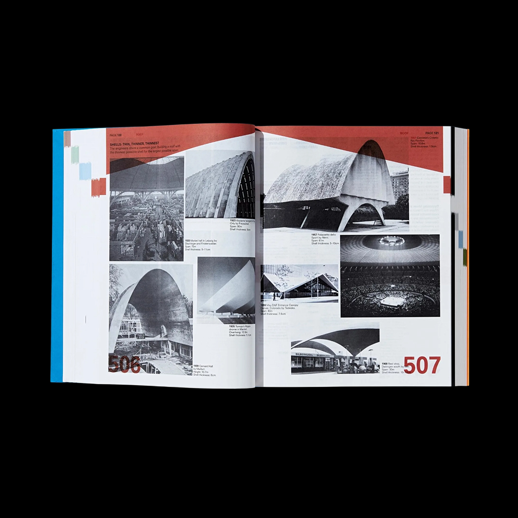 Elements of Architecture